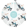 Triciclo Multifuncional Olmitos Giroscópio de Hortelã