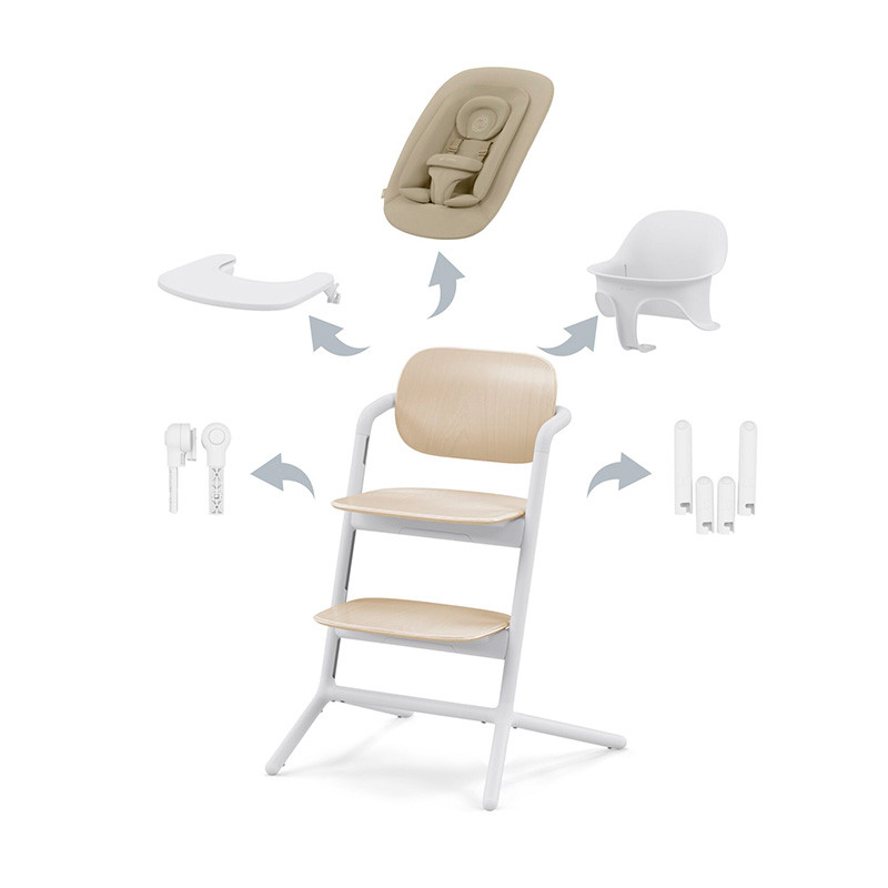 Trona Cybex Lemo 4 en 1 all white