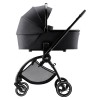 Britax Romer Rio negro de fumo